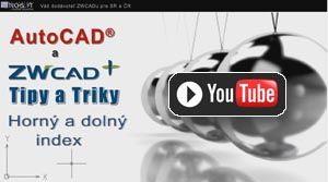 Horn&iacute; a Doln&iacute; Index